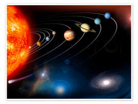 Wall art print Our solar system - NASA