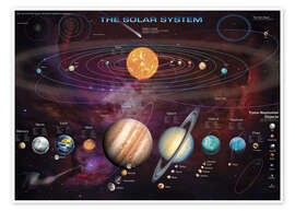Poster Solar system - Garry Walton
