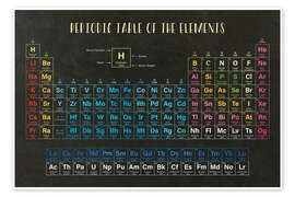 Poster Periodic Table