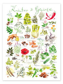 Wall art print Herbs and spices (german) - Andreas Hirsch