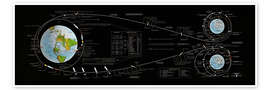 Wall art print Apollo Moon Landing (English) - NASA