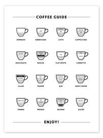 Poster Coffee Guide - Typobox