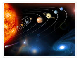 Wall art print Planets in the Solar System - NASA