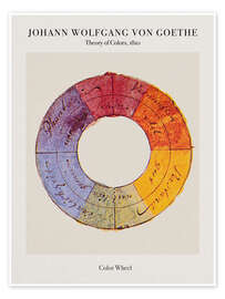 Wall art print Goethe - Color Wheel - Johann Wolfgang Goethe