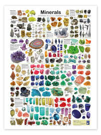 Poster Minerals - Planet Poster Editions