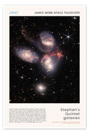 Poster JWST - Stephan's Quintet galaxies - NASA