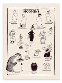 Wall art print The characters of the Moomins